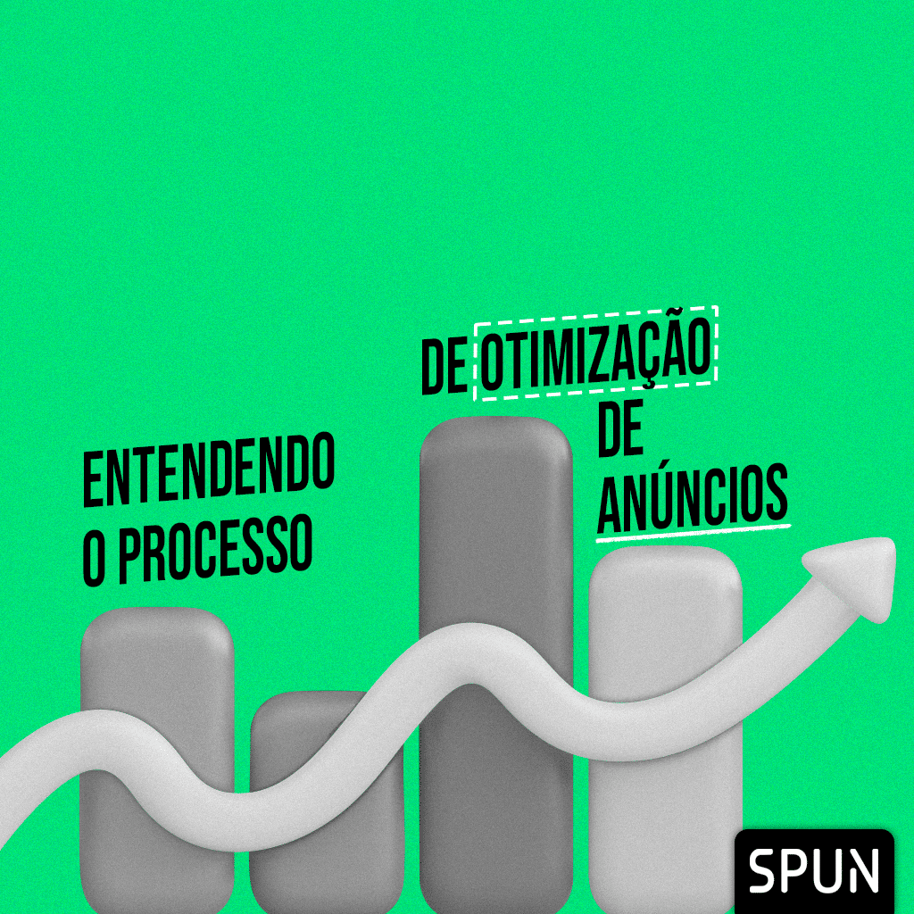 otimização de anúncios