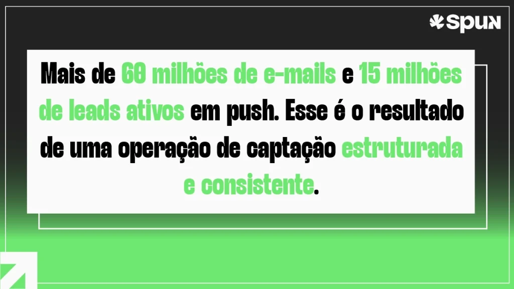 Infográfico sobre resultados de captação da Spun Mídia, destacando os números de 60 milhões de e-mails e 15 milhões de leads ativos.