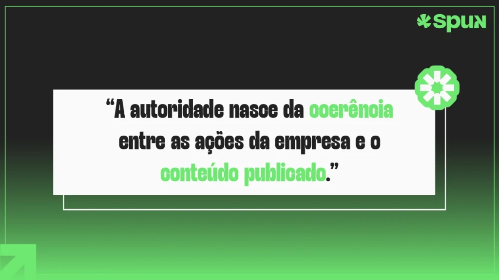 Arte da Spun com fundo em degradê verde destacando a frase ‘A autoridade nasce da coerência entre as ações da empresa e o conteúdo publicado’, abordando consistência de marca e estratégia de conteúdo no marketing digital.