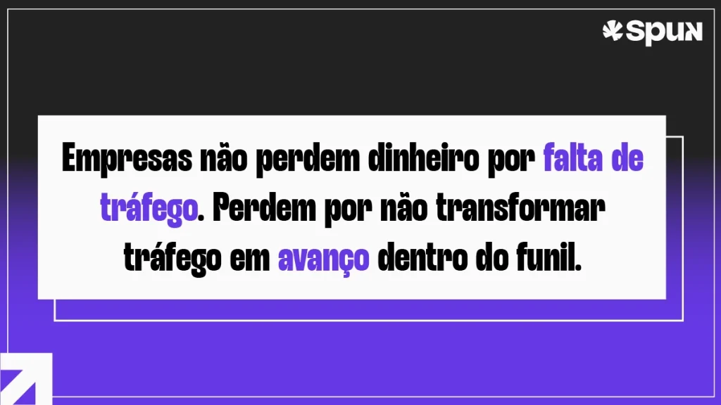 funil de marketing digital ilustrando problema de tráfego que não avança na jornada até a conversão