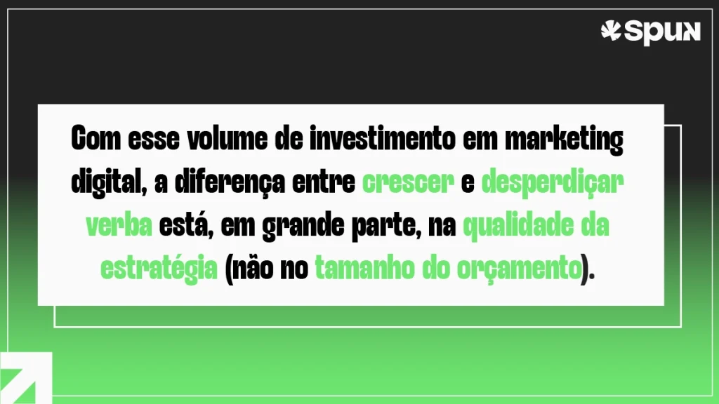 Citação sobre estratégia em marketing digital destacando que qualidade da estratégia é mais importante que o tamanho do orçamento