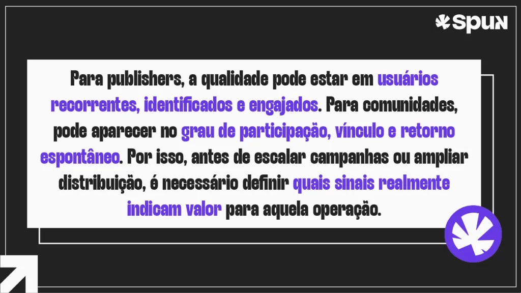Card destaca que audiência qualificada em publishers e comunidades depende de recorrência, engajamento, vínculo e participação