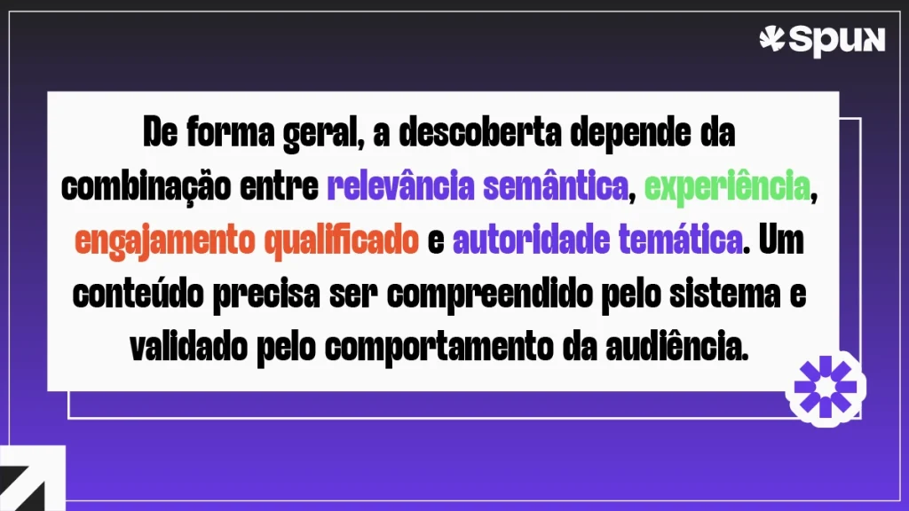 Arte destaca relevância semântica, experiência, engajamento qualificado e autoridade temática como fatores de descoberta nas redes sociais.
