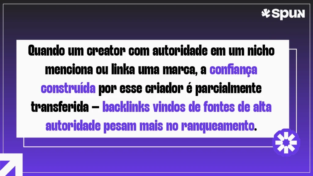 Arte com texto explica que quando um creator de autoridade menciona ou cria backlinks para uma marca, parte da confiança construída é transferida, fortalecendo o ranqueamento em SEO e GEO.