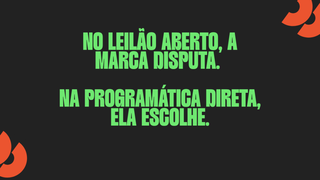 Frase de destaque sobre mídia programática direta: no leilão aberto a marca disputa, na direta ela escolhe